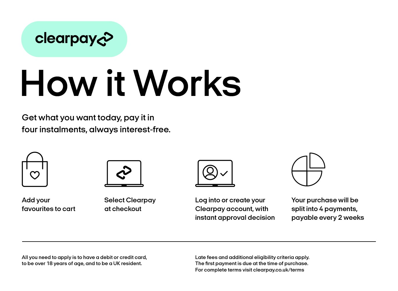 clearpay how it works